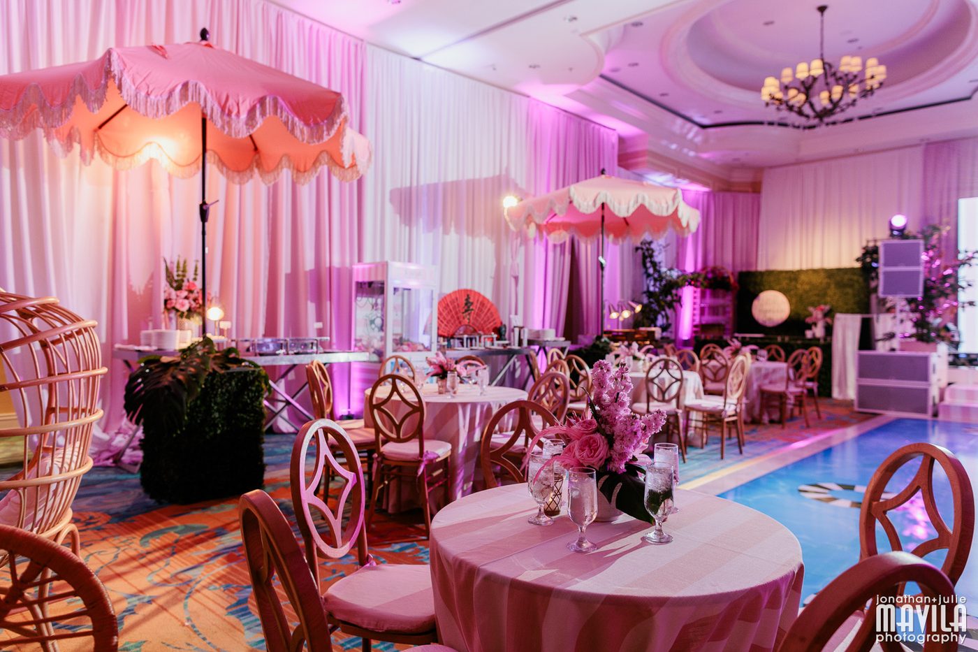 Bar & Bat Mitzvah