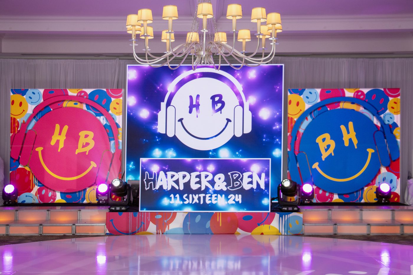 Bar & Bat Mitzvah